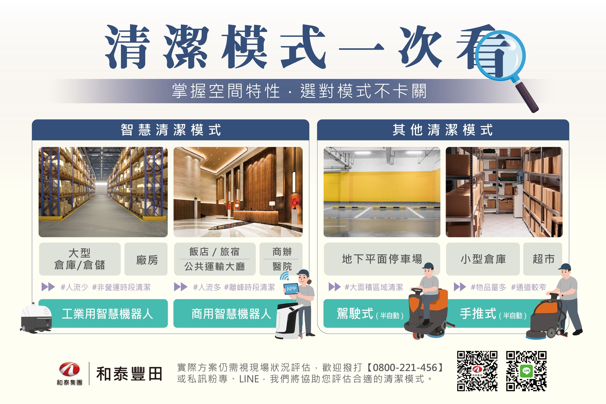 商用智慧清潔機器人選購指南: 如何依場域特性挑選合適機型？