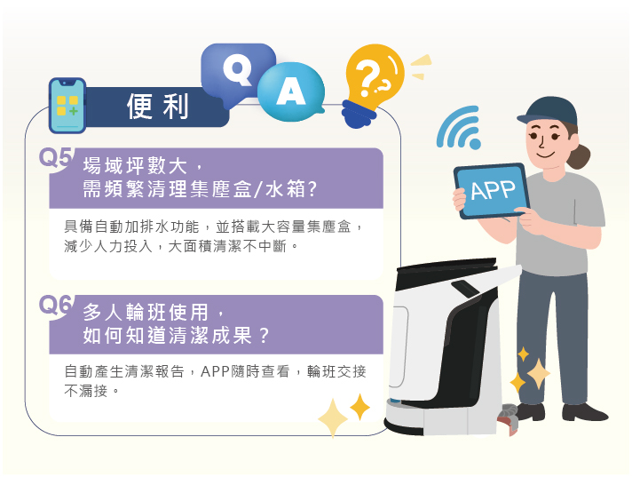 商用智慧洗地機掃地機FAQ ，說明便利性相關常見問題，包含自動加排水、大容量集塵盒與 APP 清潔報告管理等功能。
